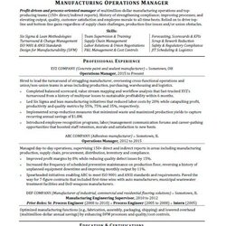 Operations Manager Resume Monster Sample Template Management