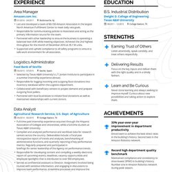 Eminent Operations Manager Resume Example And Guide For Examples Professional Looking Personal Experience