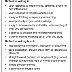 Tremendous How To Write Reflection Whats Going On In Mr Essay Reflective Paragraph Teaching Critical Where