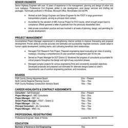 Wizard Samples Of Professional Resumes Sample Resume Template Letter Job Cover Worksheet Post Qualifications
