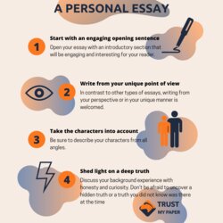 Out Of This World Learn How To Write Personal Essay On Trust My Paper Winning