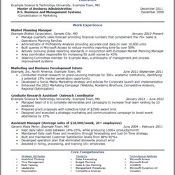 Out Of This World Sample Resume For Marketing Experience Williamson Ga Degree Resumes Programs Business