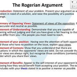 Worthy Image Result For Argument Letter Example Essay Outline Argumentative Examples Organizer Thesis
