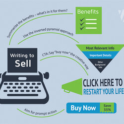 Outstanding The Keys To Writing An Effective Copy Convert Blog
