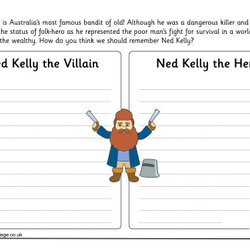 Ned Kelly Hero Or Villain Worksheet Activity Village Explore Poor