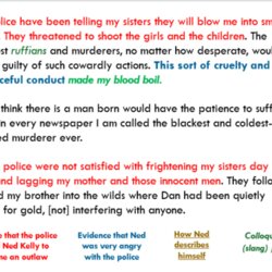Superior Ned Kelly English Unit Was Hero Or Villain Focusing On Width