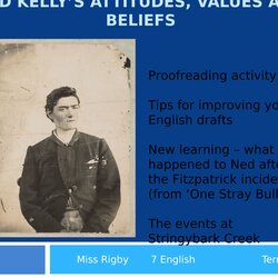 Champion Ned Kelly English Unit Was Hero Or Villain Focusing On Width
