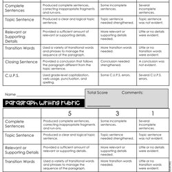Editable Writing Rubrics Paragraph And Essay Resources Rubric Fit
