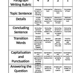 Superb Paragraph Writing Rubric Rubrics Sentence Transition Answering Informational Persuasive Punctuation
