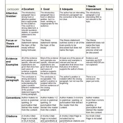 Tremendous Awesome Paragraph Essay Rubric Example