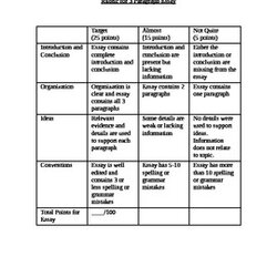 Smashing Simple Paragraph Essay Rubric By Erin Gibson Preview Original