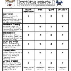 Marvelous Creative Writing Rubric For Elementary Grade Rubrics Grades Narrative Prompt Fluency Teaching