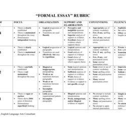 Superior Writing Rubric