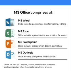 Ms Office On Resume What Should Your Look Like If Re