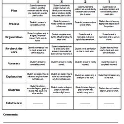 Smashing Free Grading Rubrics This Rubric Pack Will Make Much Easier Elementary Project Students Problem