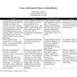 Tremendous Essay And Research Paper Grading Rubric
