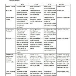 Cool Grading Rubric Template Check More At Sample Templates Writing Rubrics Assignment Business Excel Word