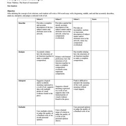 Perfect Editable Rubric Templates Word Format