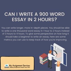 Fine How To Write The Best Word Essay
