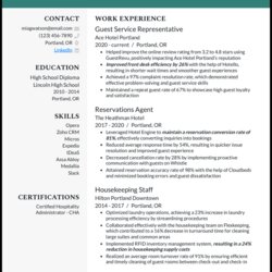 Legit Hospitality Resume Examples To Win The Job In Example