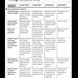 Great Persuasive Essay Rubric Templates At Template