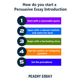 Super How To Write Persuasive Essay Convince Anybody Peachy Topics Topic