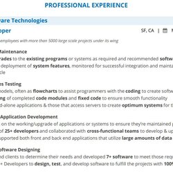 Super Java Resume Blog Guide With Section Wise Examples Framing Correctly Professional Experience