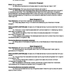 Swell Sample Persuasive Essay Outline With Citations By The Handy Helper Original