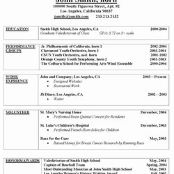 Resume Template For College Application In Music School High Format Sample Student Example Writing Students