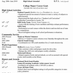 Superlative Resume Template College Application Best Of Sample Resumes For High School Samples Examples