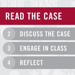 The Case Method Defined Harvard
