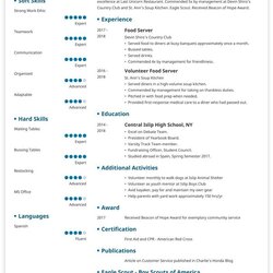 Preeminent Teenager Resume Examples Template Tips For Teens Teen Templates Builder Teenagers Resumes Example