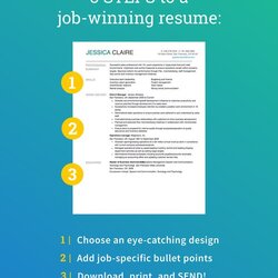 Cool Perfect Resume Builder And More In Tips