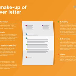 Cover Letter Sign Off Example Source