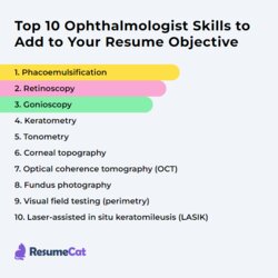 Spiffing Top Ophthalmologist Resume Objective Examples Skills