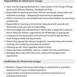 The Highest Standard Infrastructure Manager Job Description Velvet Jobs