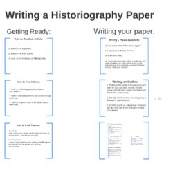 Excellent Writing Historiography Paper By