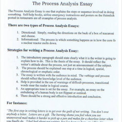 Legit Analysis Essay Template Free Samples Examples Format Process Sample