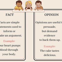 Example Of Fact And Opinion Vs Statement Examples