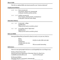 Format Freshers Raw Resume Example Simple Sample Examples Resumes Best Basic Template Job Vitae Curriculum