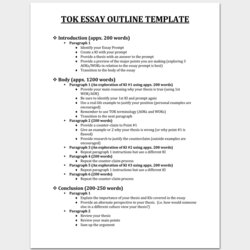 Splendid Essay Outline Templates Free Samples Examples And Formats Example For