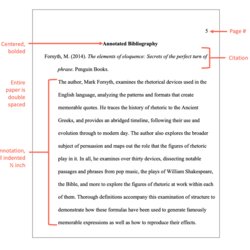 Worthy Bibliography In Format Example Annotated