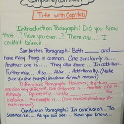 Matchless Explanatory Writing Informational Transition Words Anchor Chart Contrast Informative Essays