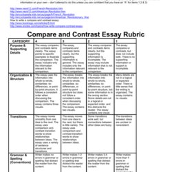 The Highest Quality Compare And Contrast Essay Rubric