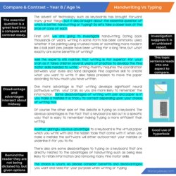 How To Write Compare And Contrast Essay Literacy Ideas Year