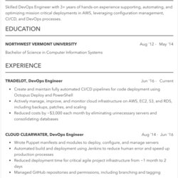 Spiffing Resume Examples And Sample Resumes For Indeed Samples Template Profile Templates Example Job Summary