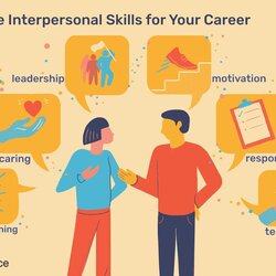 Out Of This World Describe The Importance Interpersonal Skills For Self Management Balance Empathy