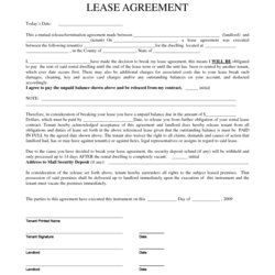 Termination Of Lease Agreement Form Free Printable Documents Landlord Tenancy Vendor Tenant Mutual