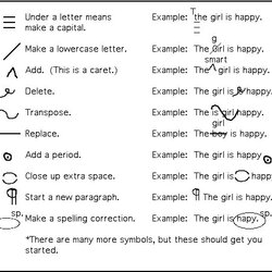 Swell Editing Essay Symbols And Proofreading Marks In Composition