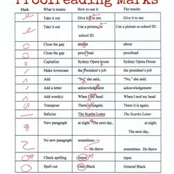 Tremendous Proofreading Worksheet For Students To Use In Their Writing And